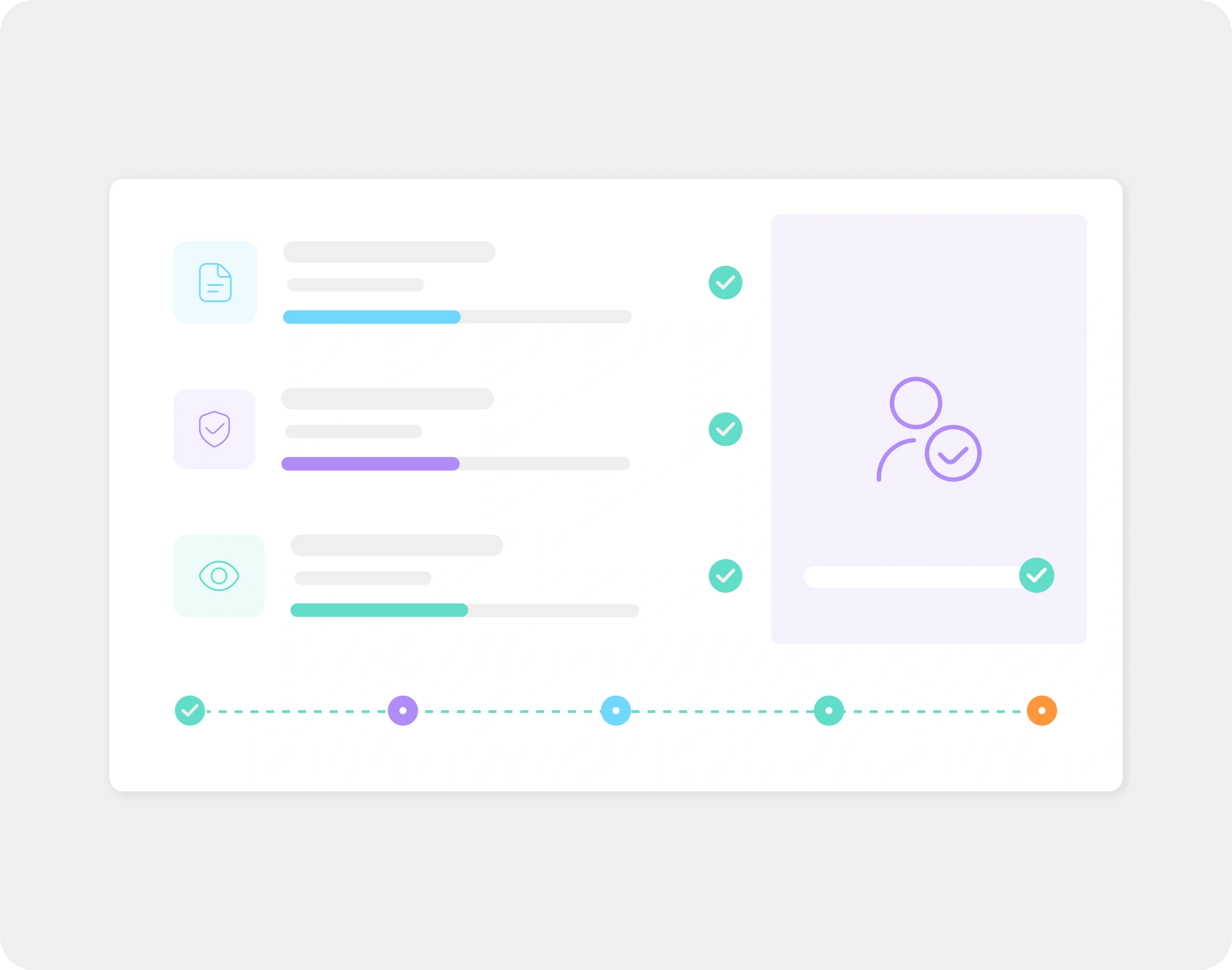 User Behavior Analytics