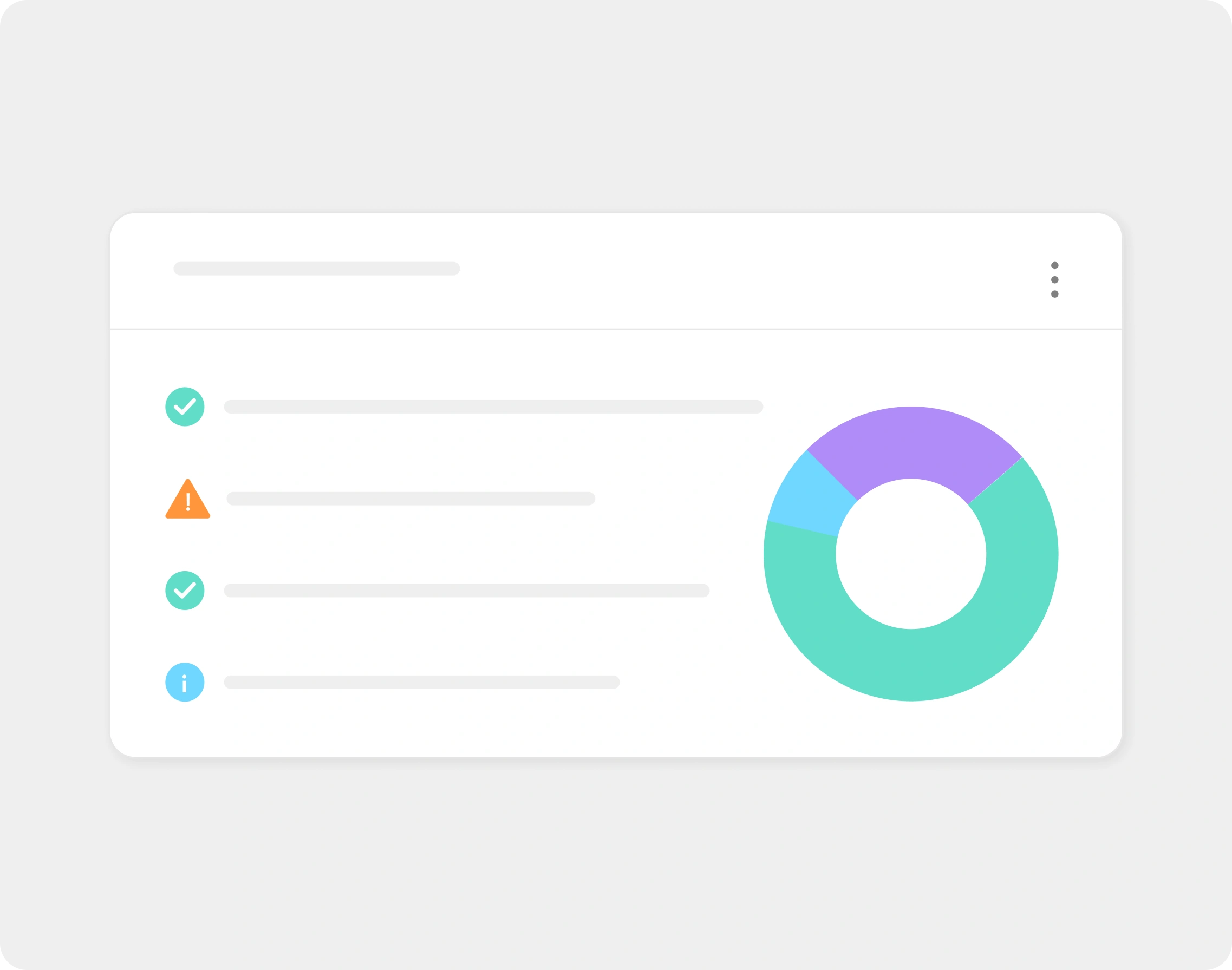 Insider Threat Detection